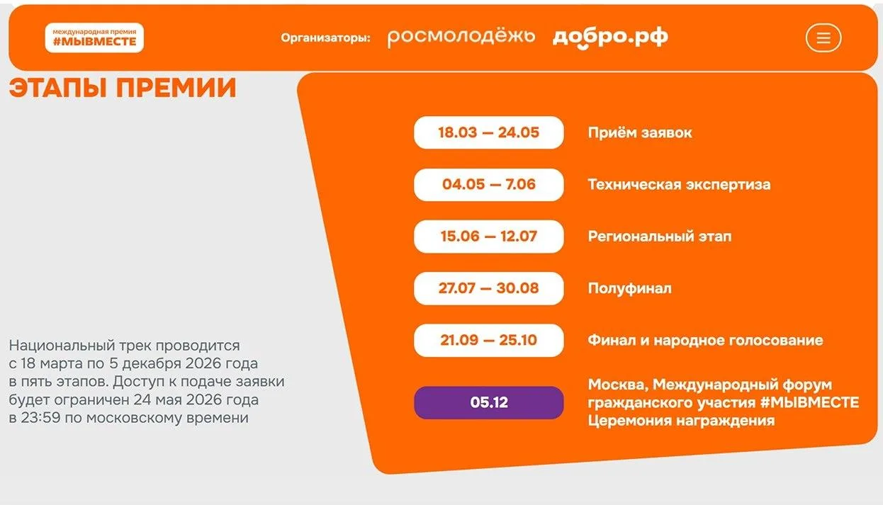 Премия #МЫВМЕСТЕ – это общественное признание на самом высоком уровне. Участие открывае...