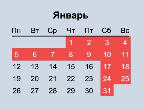 🎄 Нерабочие праздничные дни подходят к своему завершению, как и наша скидка на полный комплект мате
