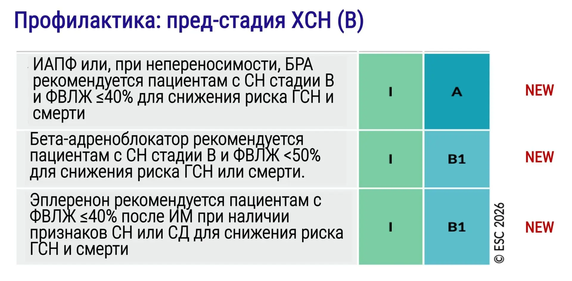 В 🇷🇺КР 2024 года в отдельном (5!) разделе были сформулированы положения по предотвращ...