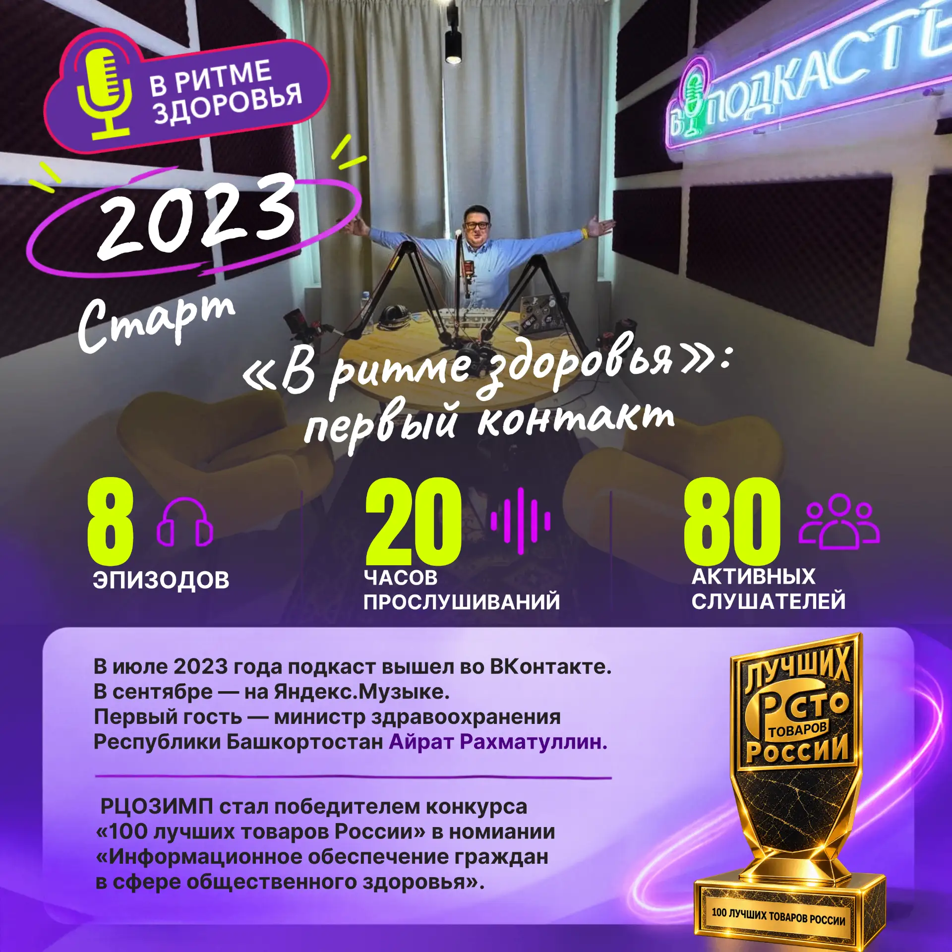 30 сентября — Всемирный день подкаста!