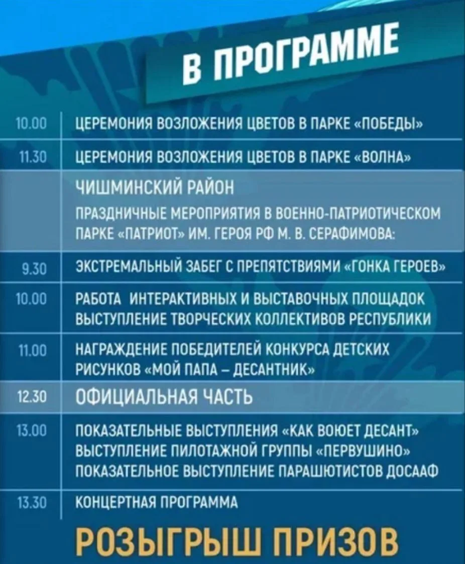 Медиа публикации