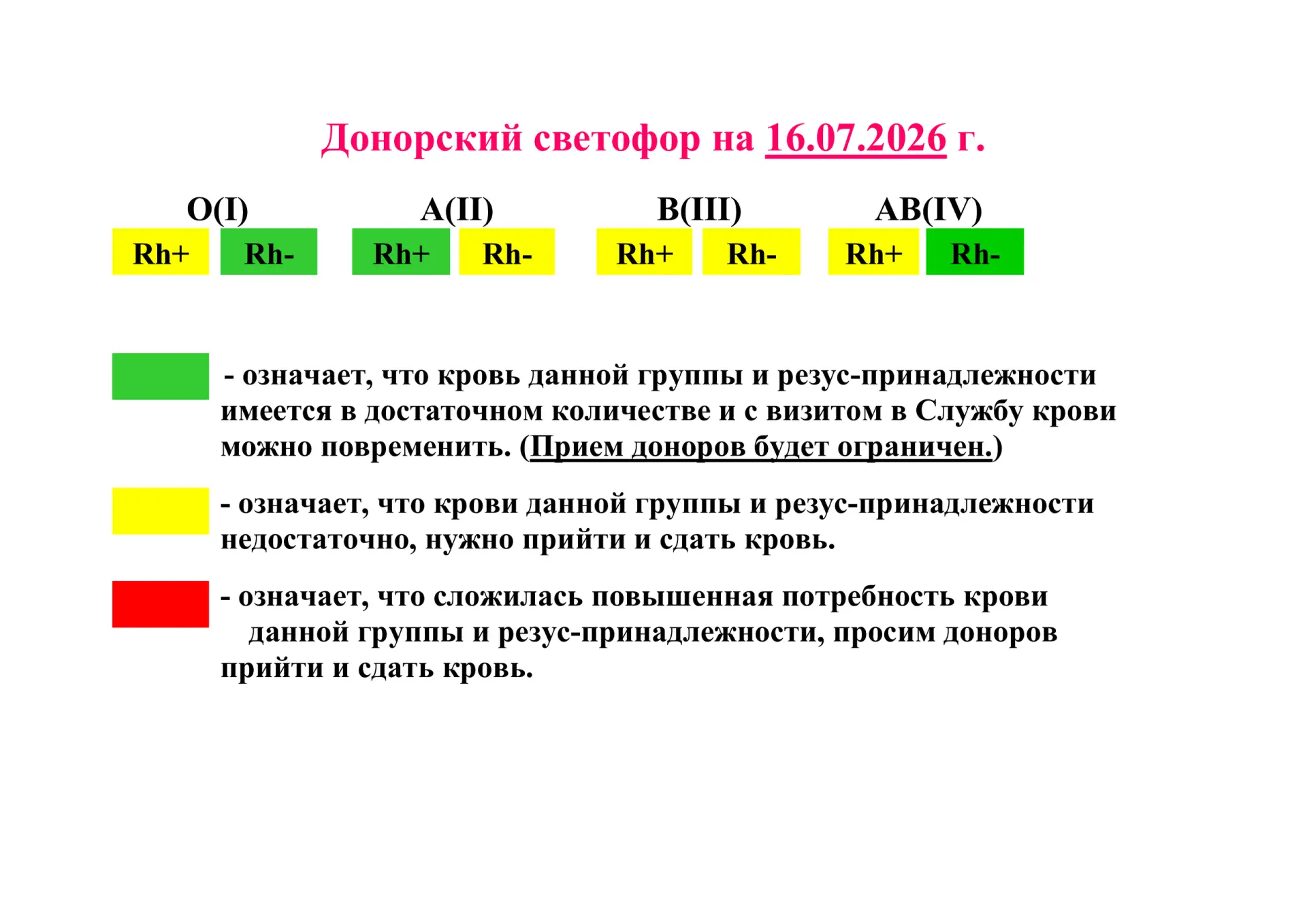 Донорский светофор