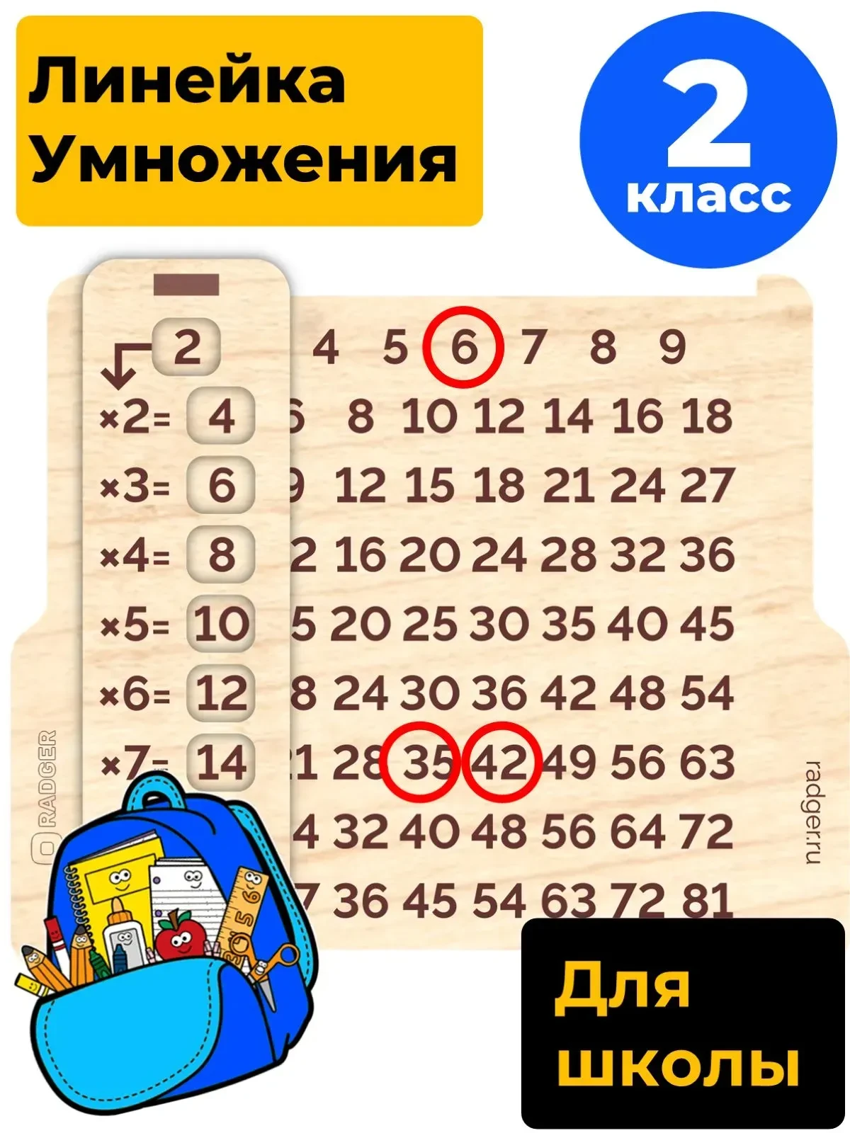 🧮 Математика без слез и зубрежки? Легко с RADGER!