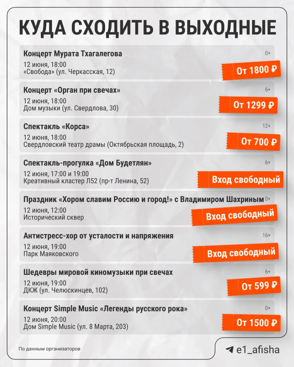 Послушать хор на Плотинке или сгонять на спектакль?