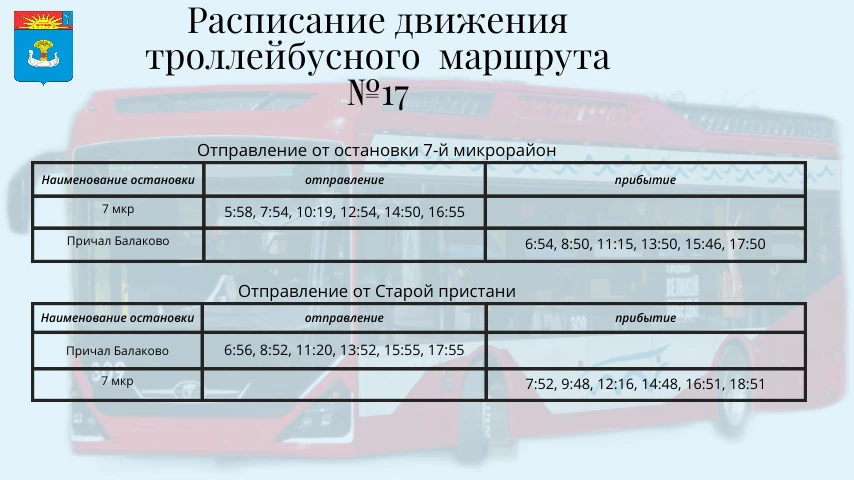 «Адмирал» вновь будет ездить до причала «Балаково»

С 12 июня троллейбус «Адмирал» возобновляет движ