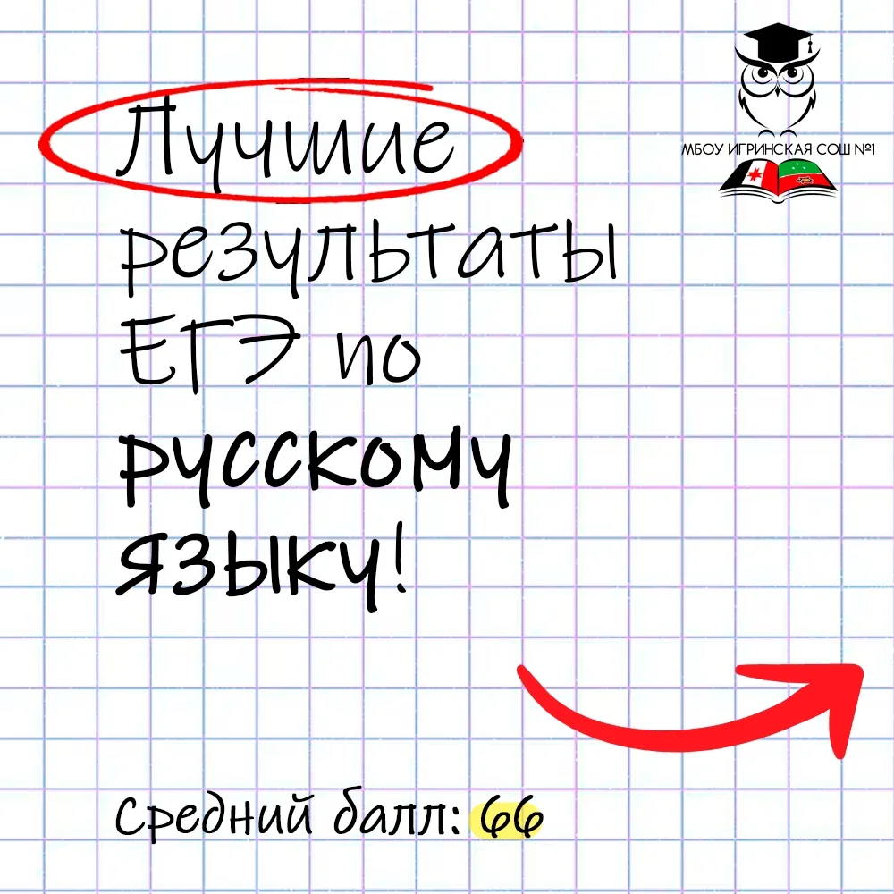 Продолжаем серию постов о лучших баллах наших выпускников. Мы от всей души поздравляем ...