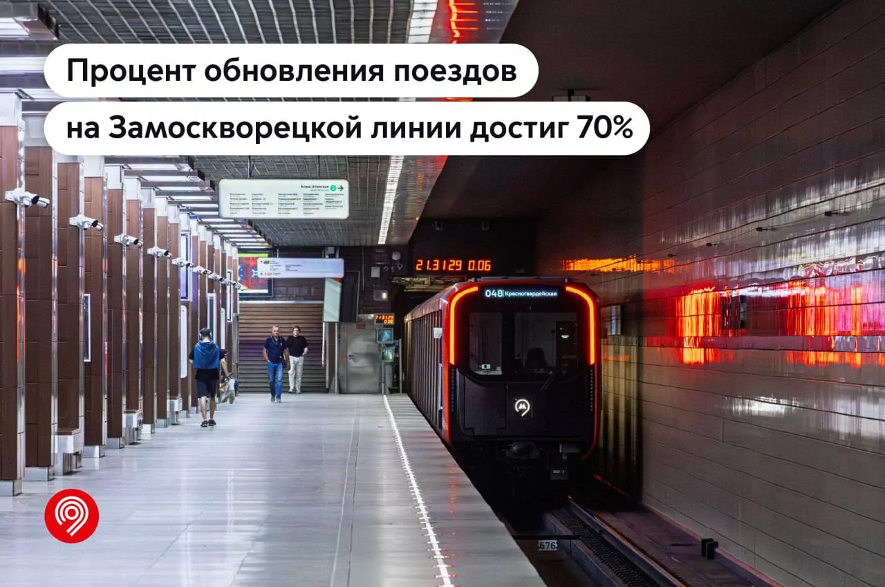 🚇 Москва массово обновляет транспорт: новые поезда и электросудна готовятся к первым п...