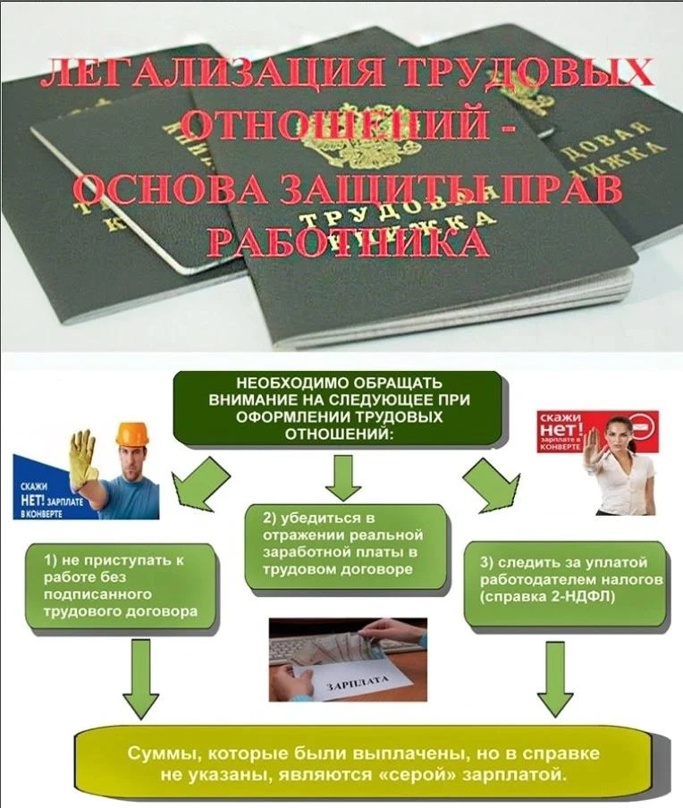 Неоформленный труд и «серая» зарплата: что делать?