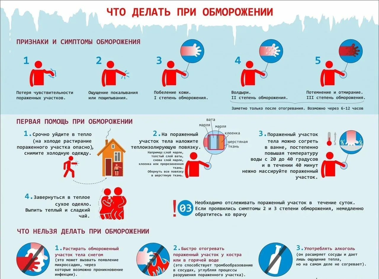 Безопасность в сильные морозы ❄️  - Одевайтесь тепло, многослойно: шапка, шарф, перчатки, теплые нос