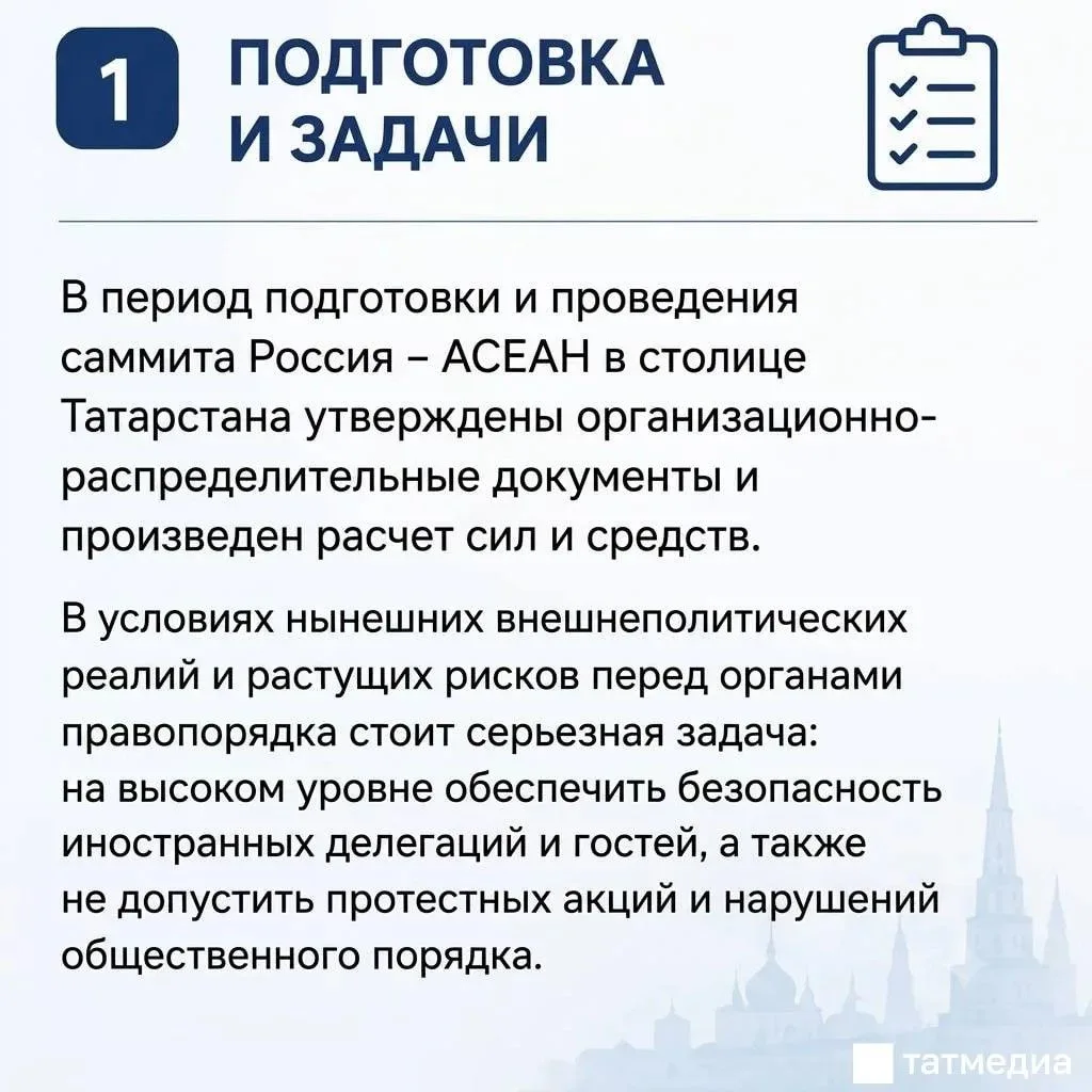 👮В Казани усилят меры безопасности к саммиту Россия – АСЕАН

Порядок на объектах и маршрутах следов