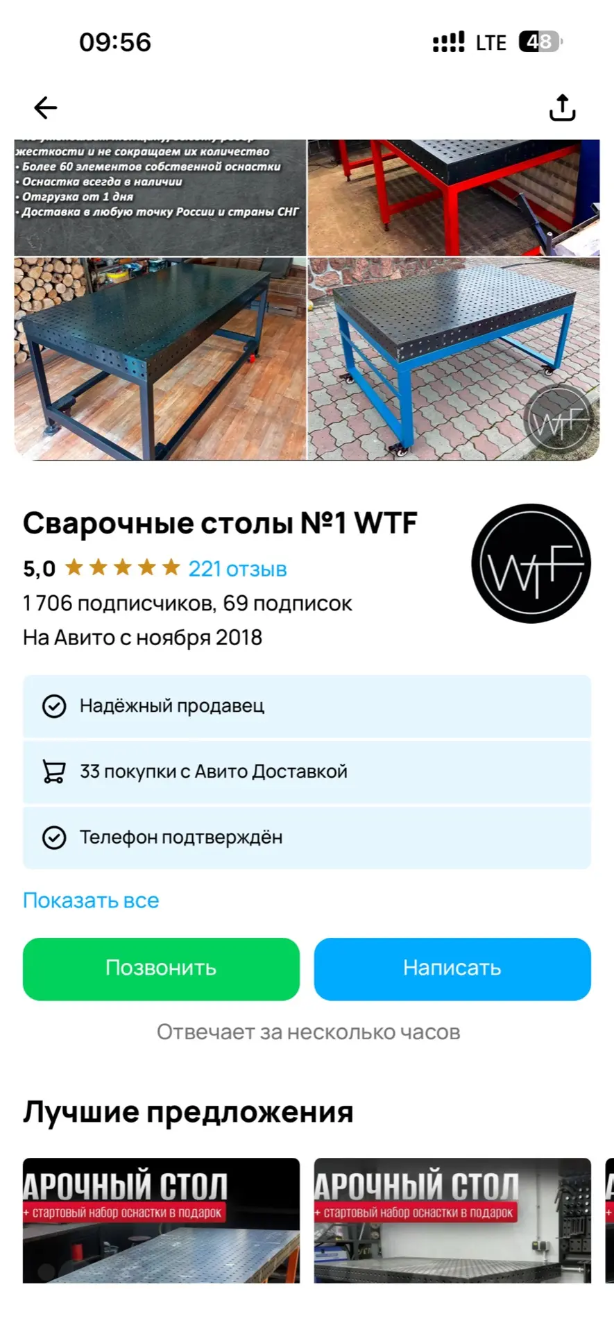 Первое фото это наш единственный профиль на авито. Второе фото, неизвестные «производит...