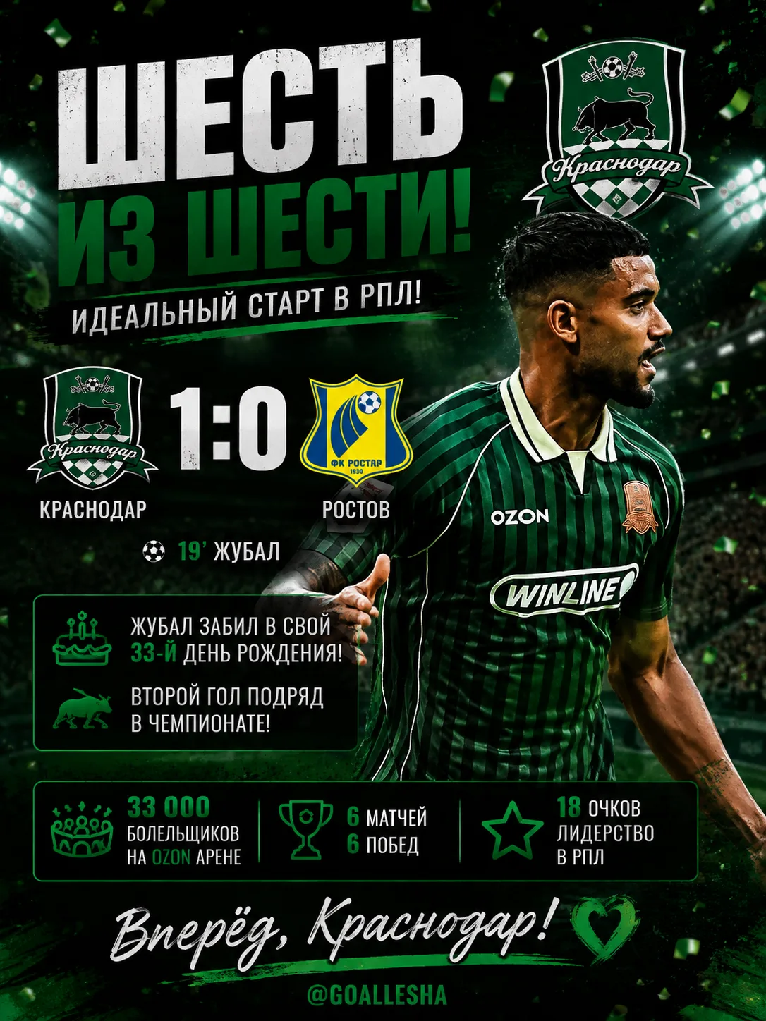 ШЕСТЬ ИЗ ШЕСТИ! 🟢⚫🔥