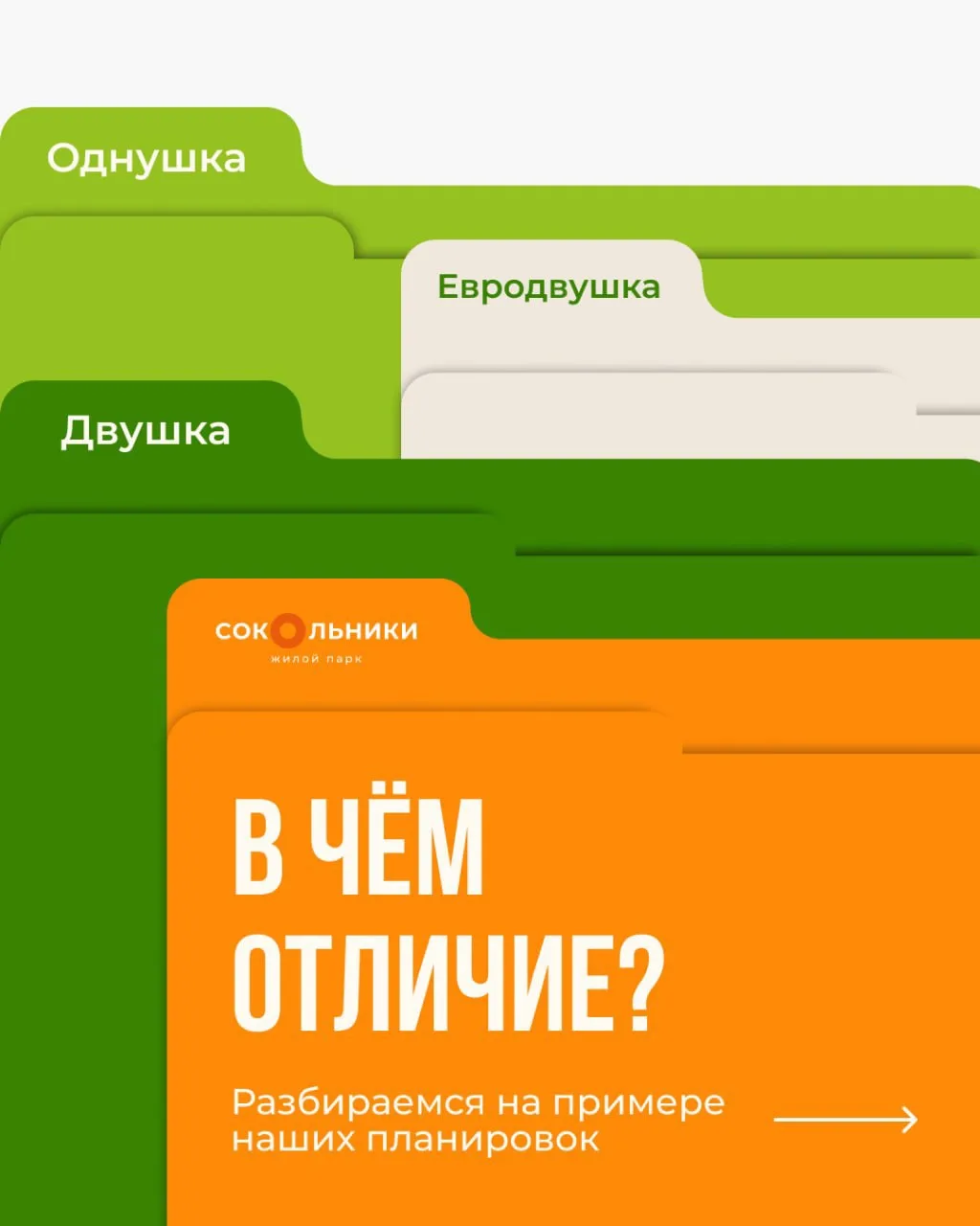 Выбрать квартиру проще, когда понимаешь разницу между форматами 🔍

Однушка, евродвушка и двухкомнат