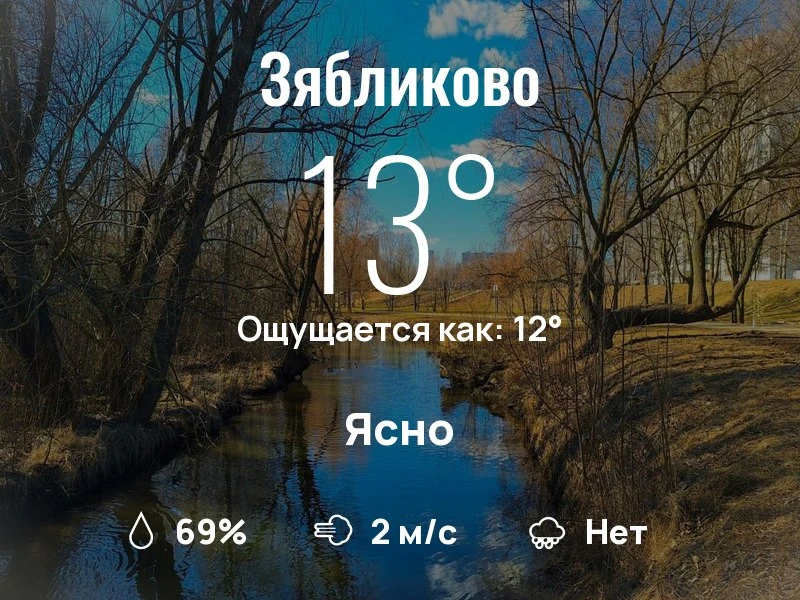 Что с погодой в Зябликово?