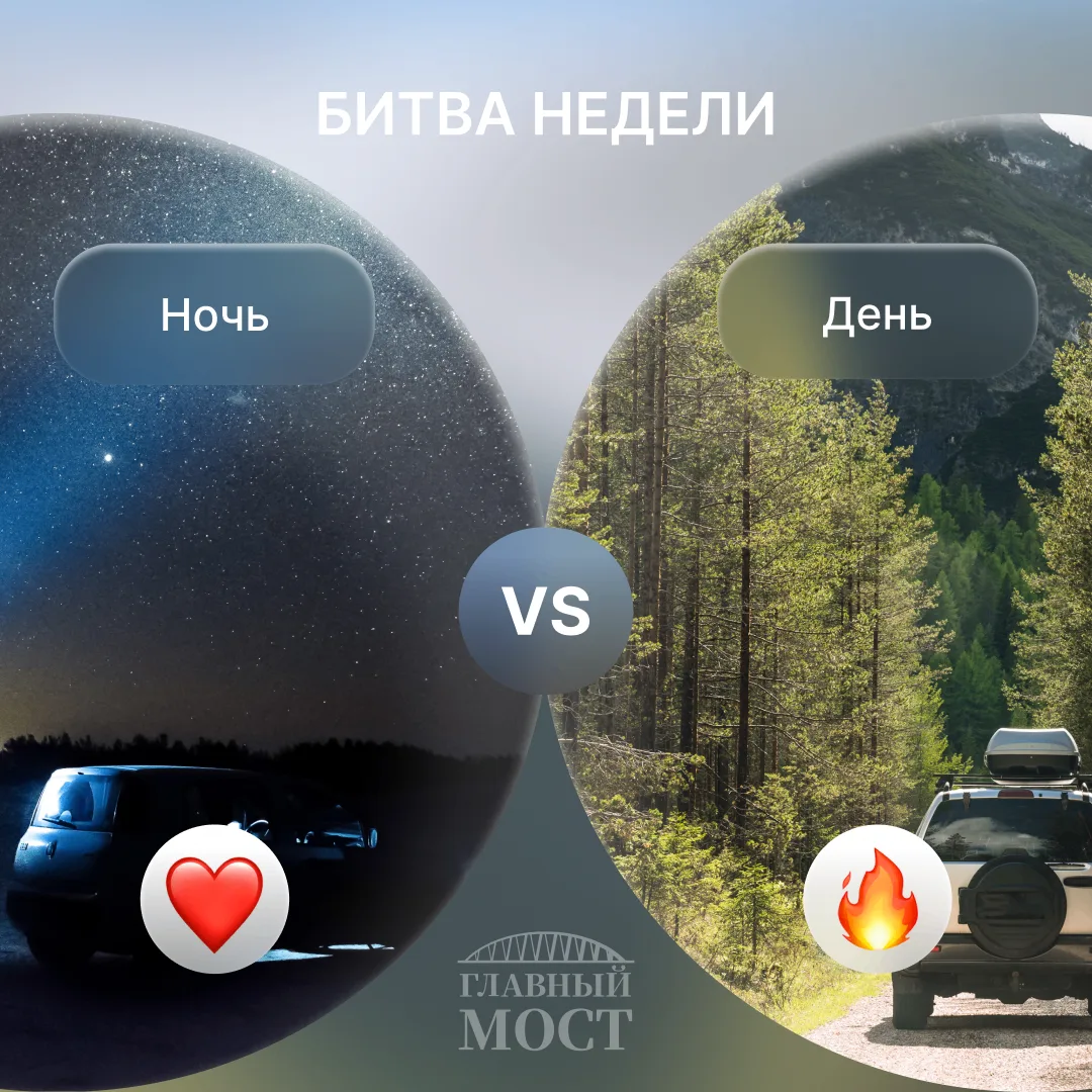 Когда едем?
