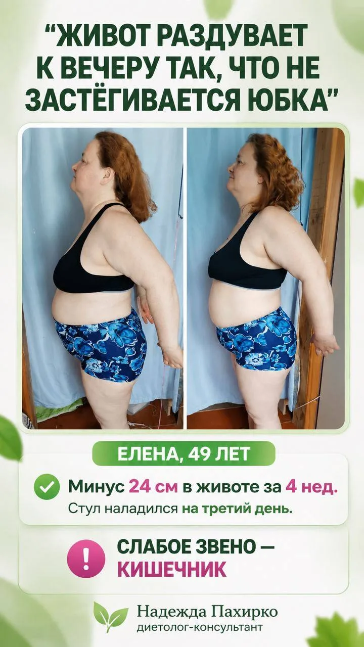 Разберу в прямом эфире лично вашу проблему и дам готовый план действий