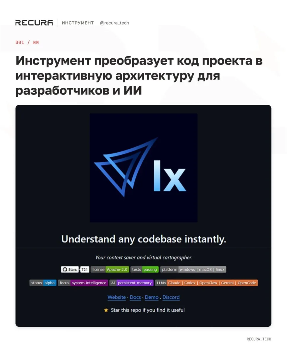 📖 Ix