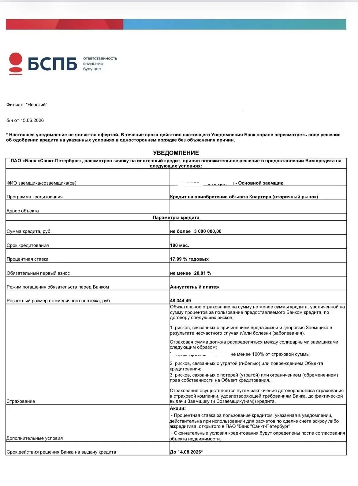 🤔 Какую ставку лучше взять: 15% или 17,59%?

📲 На выходных ко мне обратились за консультацией. 

➡