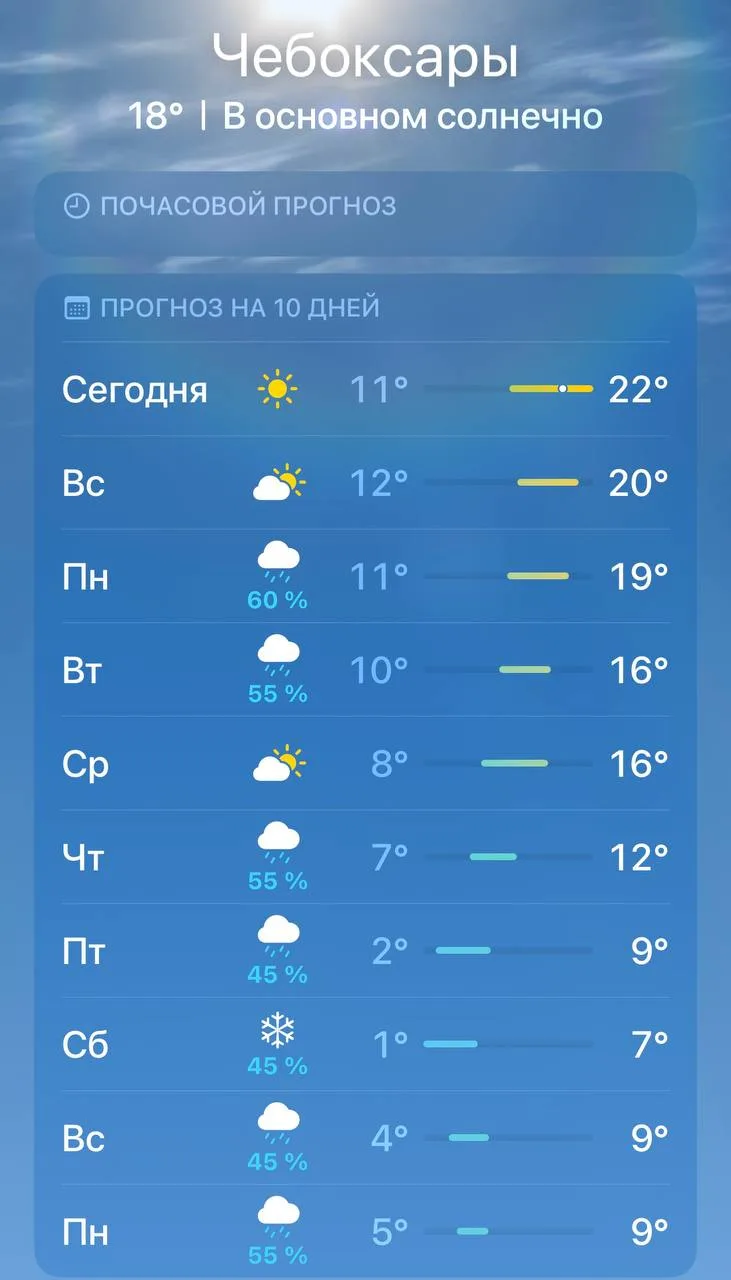 ❄️ Первый снег выпадет в Чебоксарах уже на следующей неделе — прогноз