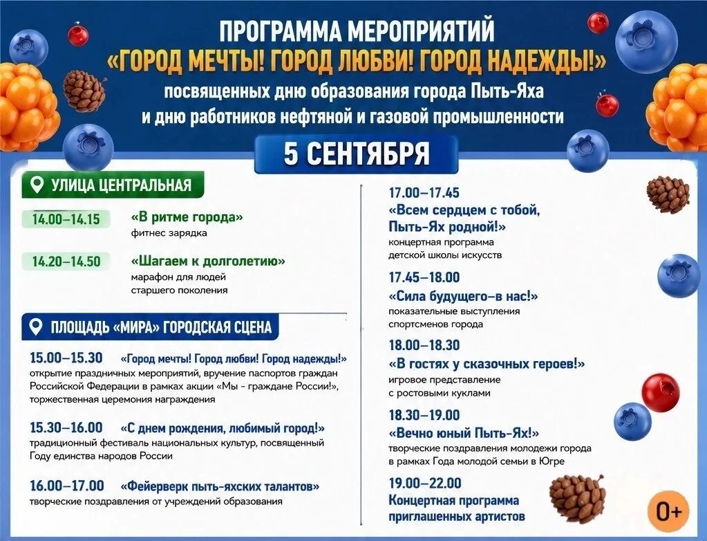 🎉 Дорогие жители и гости Пыть‑Яха!