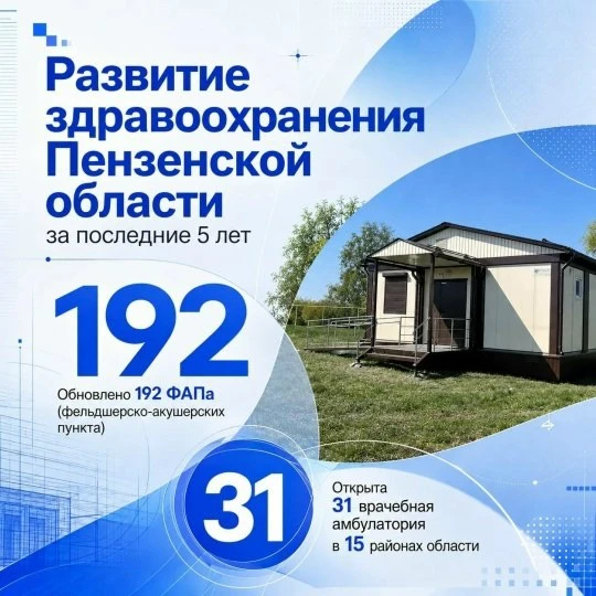 🏥 Здоровье граждан и повышение продолжительности жизни - одна из важных задач.