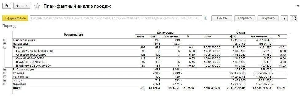 ​​​​Управление небольшой фирмой: Анализ продаж

Разнообразные отчеты в 1С: Управление небольшой фирм