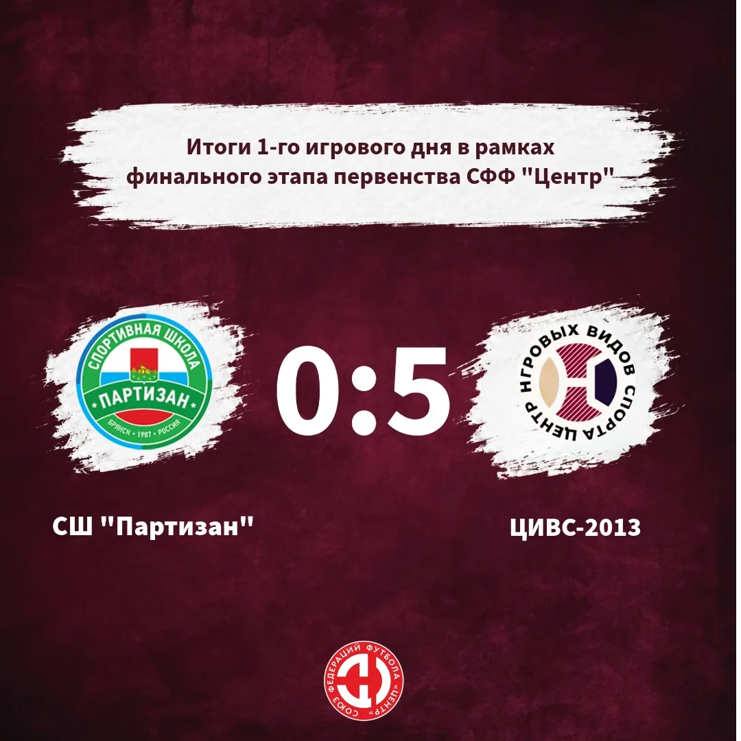 📌Итоги 1-го игрового дня в рамках финального этапа первенства СФФ «Центр» в Воронеже