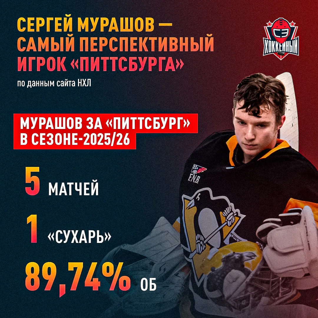 Мурашов пока провел за «Питтсбург» всего пять матчей, но в нем уже видят перспективу на...