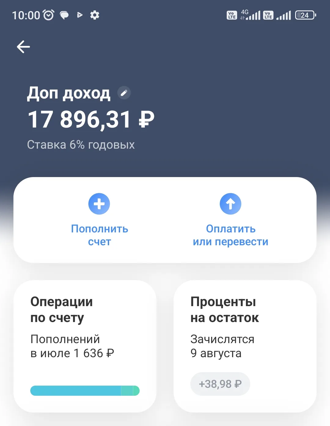 Четверг сегодня оказался денежный: