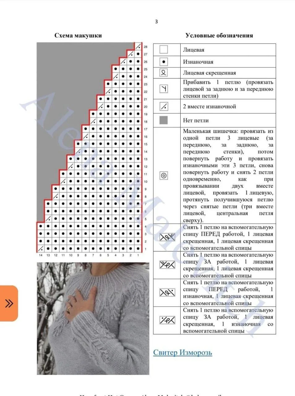 Изображение 4 к публикации «Стильное Вязание»