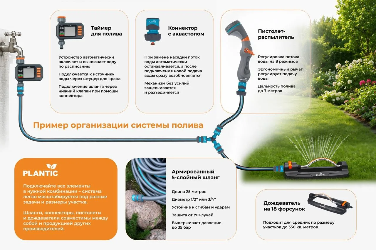 Создать собственную систему полива на участке проще, чем кажется 🌿💧