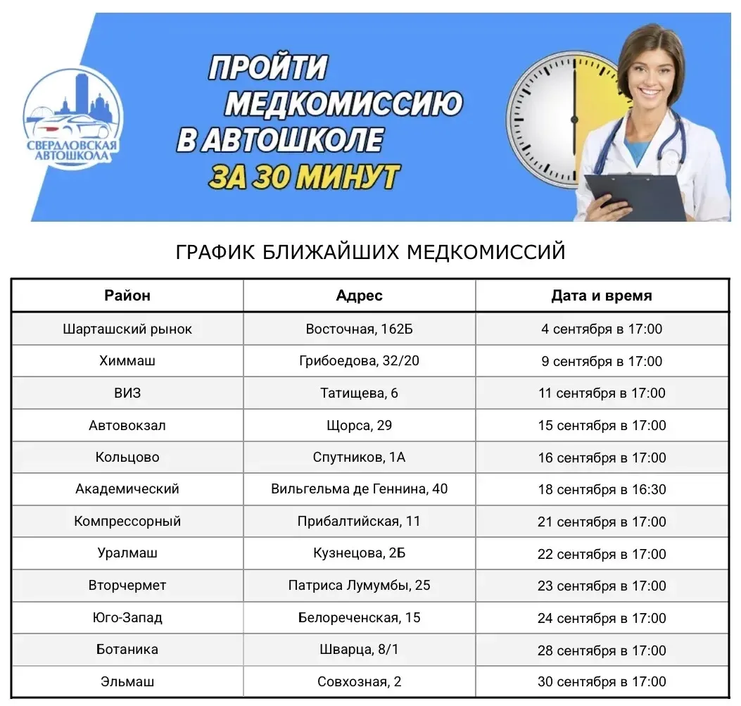 Путь к водительскому удостоверению начинается не с руля, а с медкомиссии 🙌