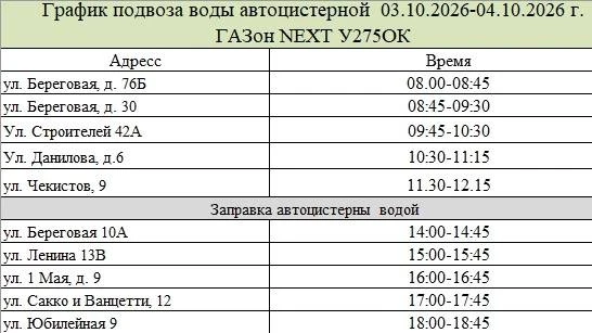 ‼️ ВНИМАНИЕ, ПЕРВОУРАЛЬСК! ВАЖНАЯ ИНФОРМАЦИЯ О ВОДОСНАБЖЕНИИ СО 2 ПО 4 ОКТЯБРЯ