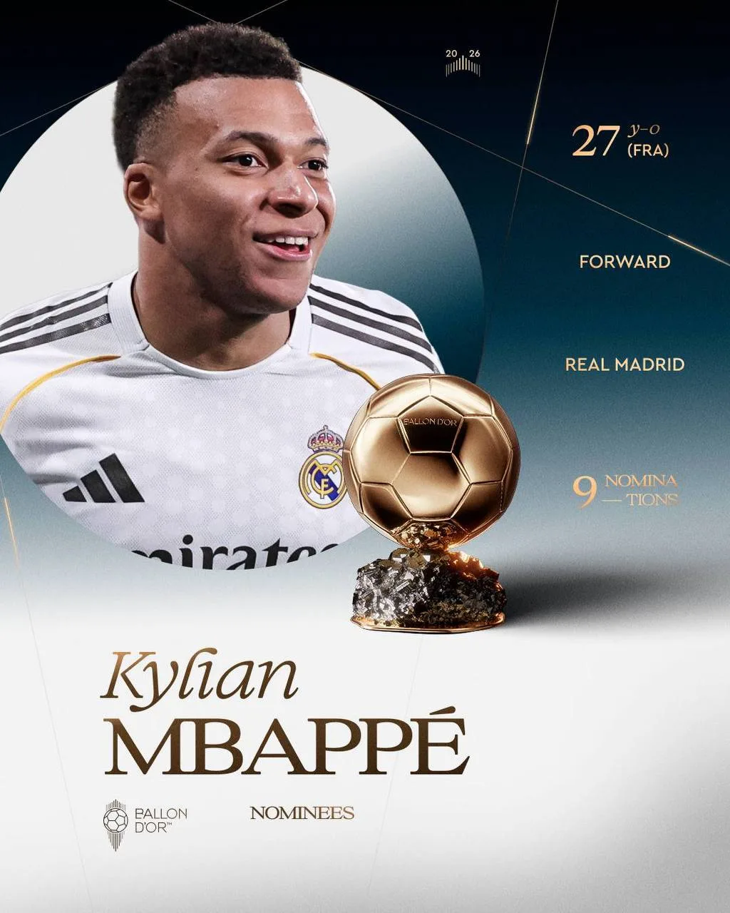 🏆 ОФИЦИАЛЬНО: Килиан Мбаппе номинирован на «Золотой мяч»-2026!