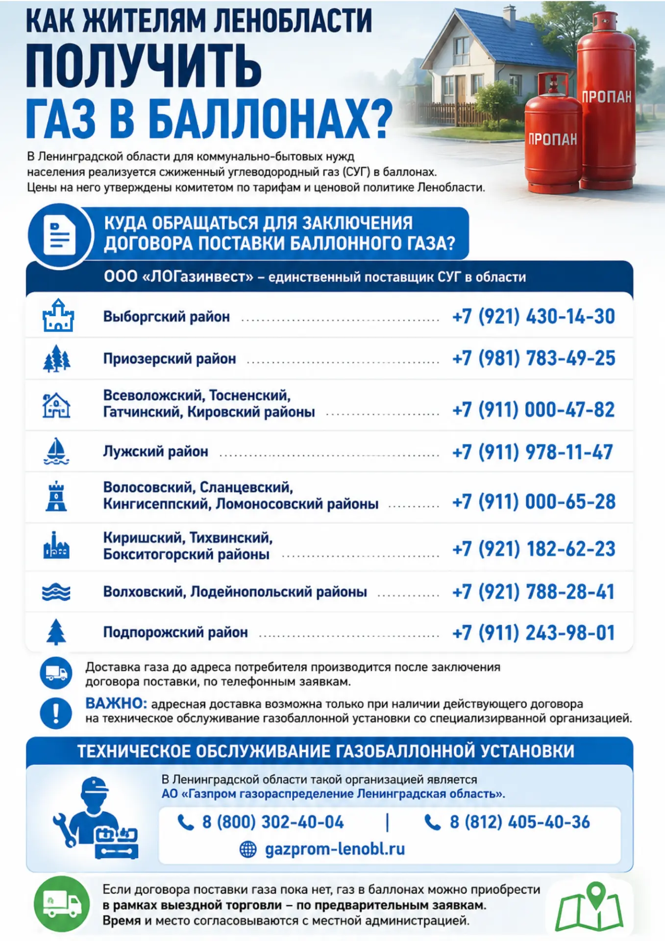 🏠 Как жителям Ленобласти получить газ в баллонах?