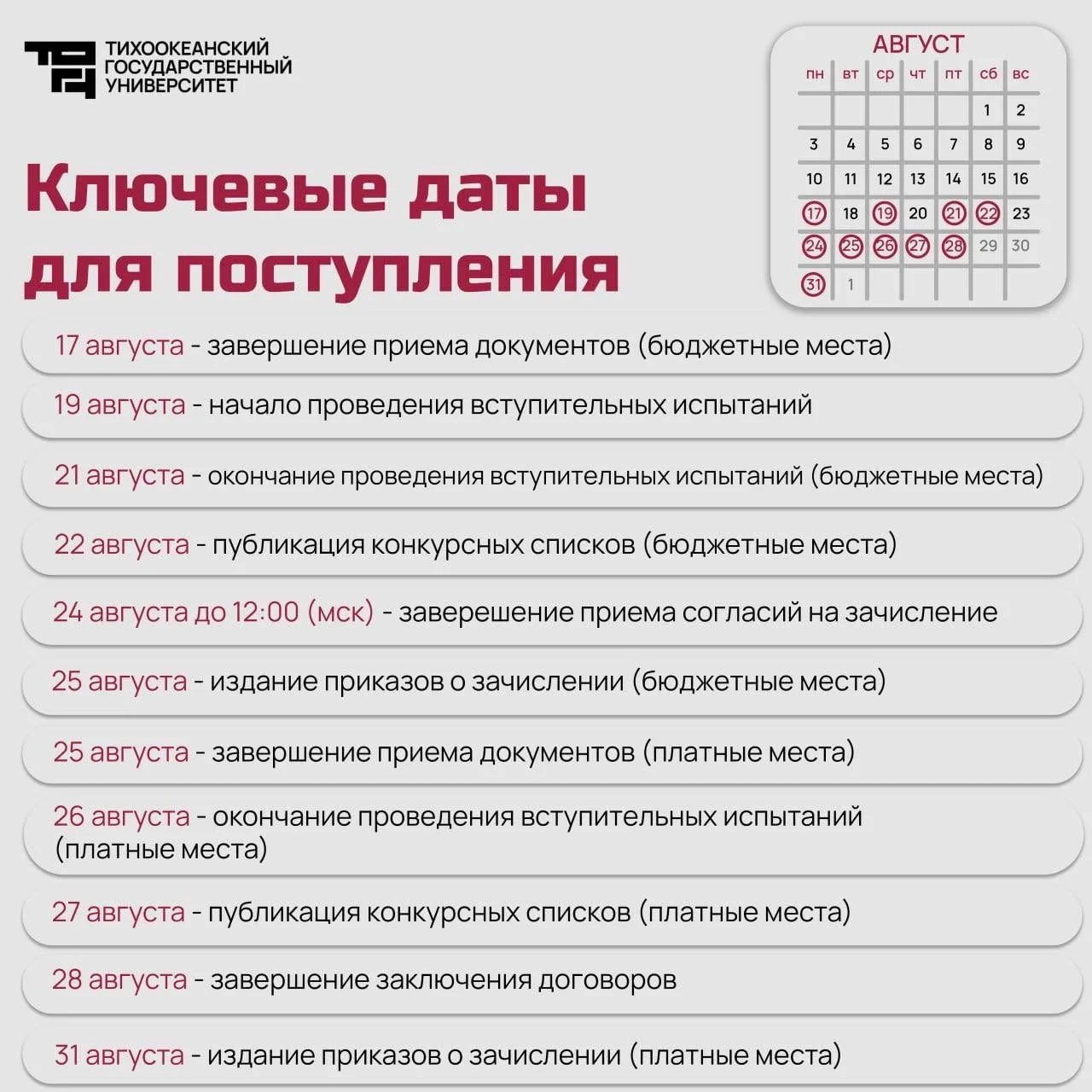 Медиа публикации