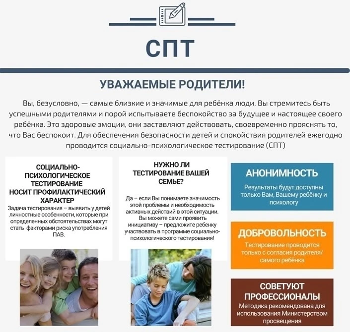 Памятка для родителей о проведении социально-психологического тестирования в школе