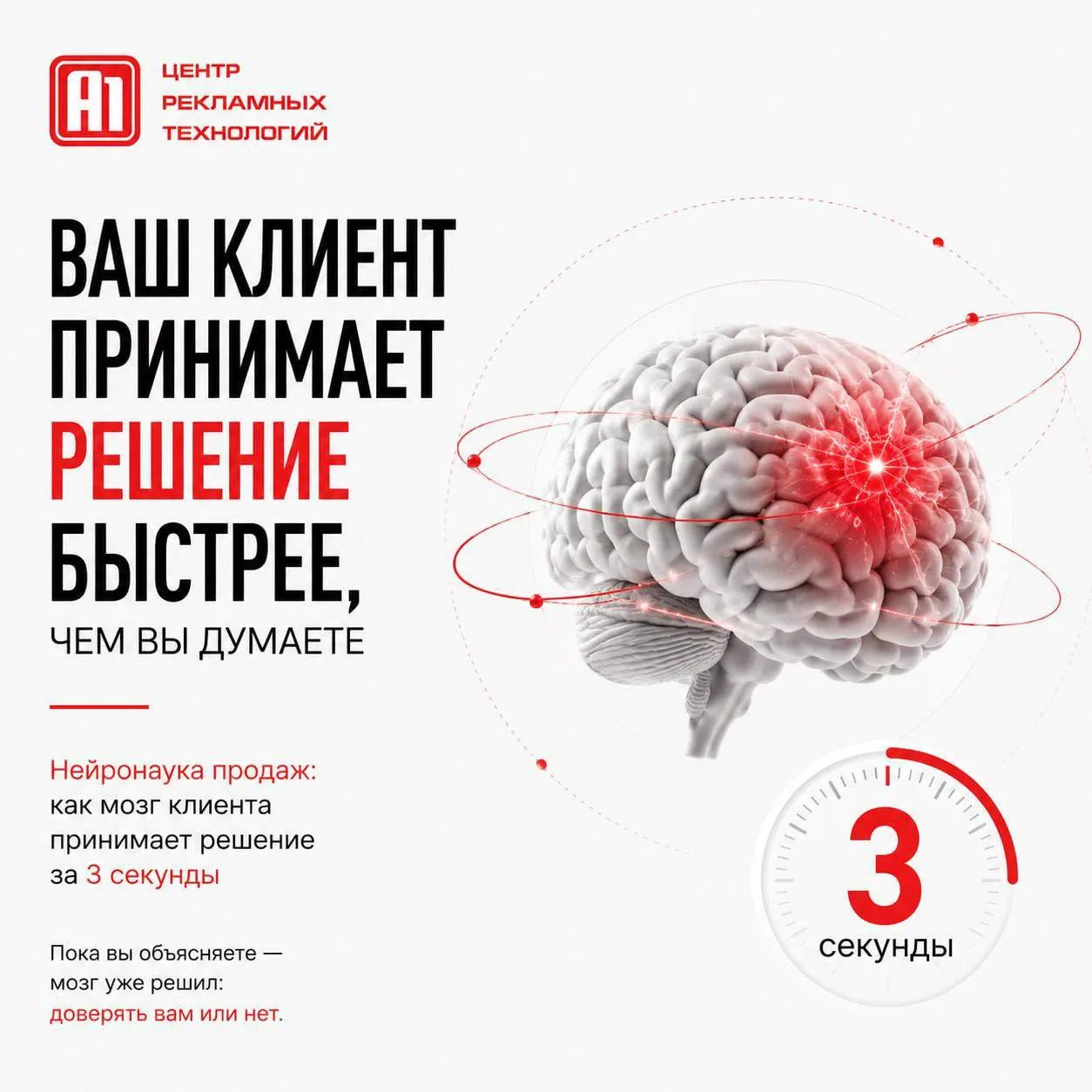 Нейронаука продаж: как мозг клиента принимает решение за 3 секунды 🧠