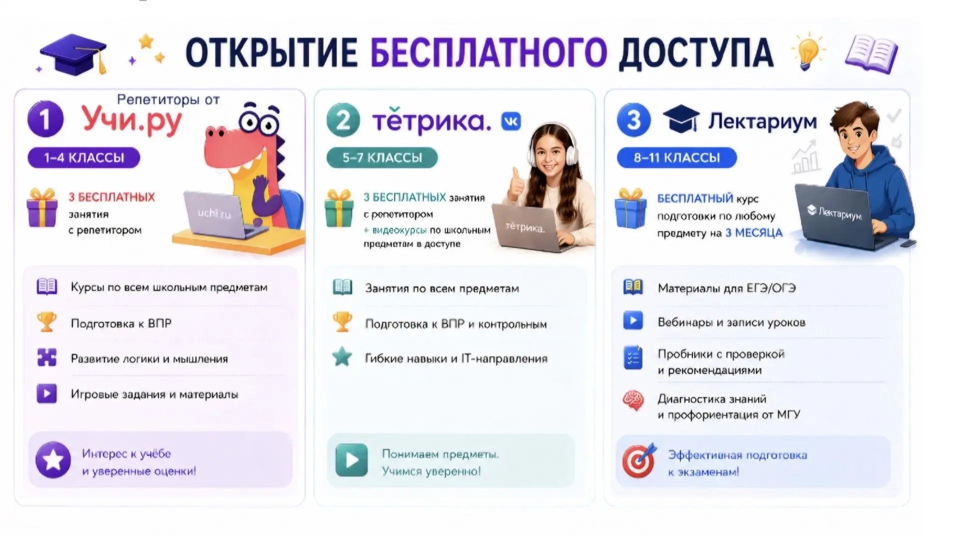 Информационное письмо 1-11 класс