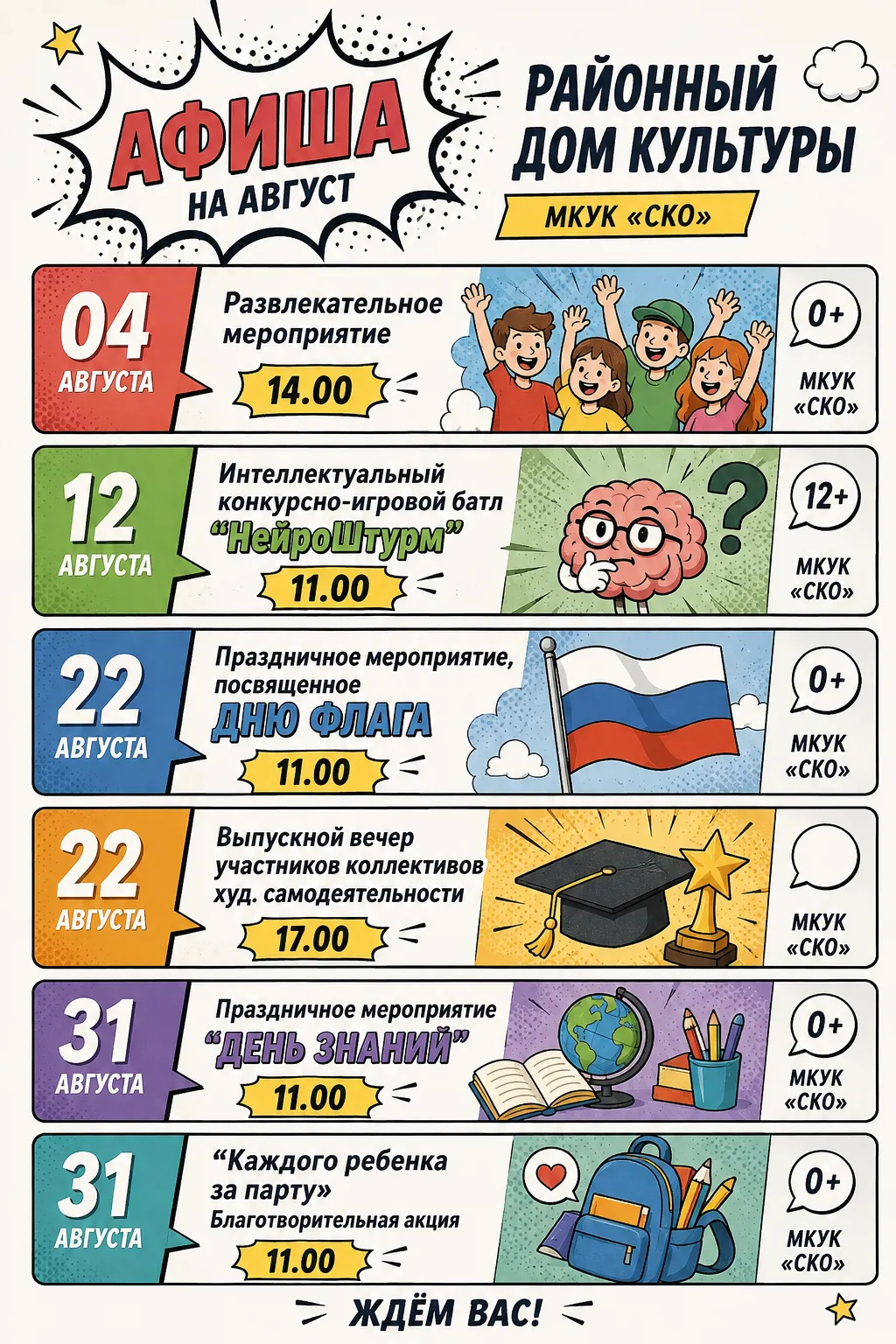 Медиа публикации