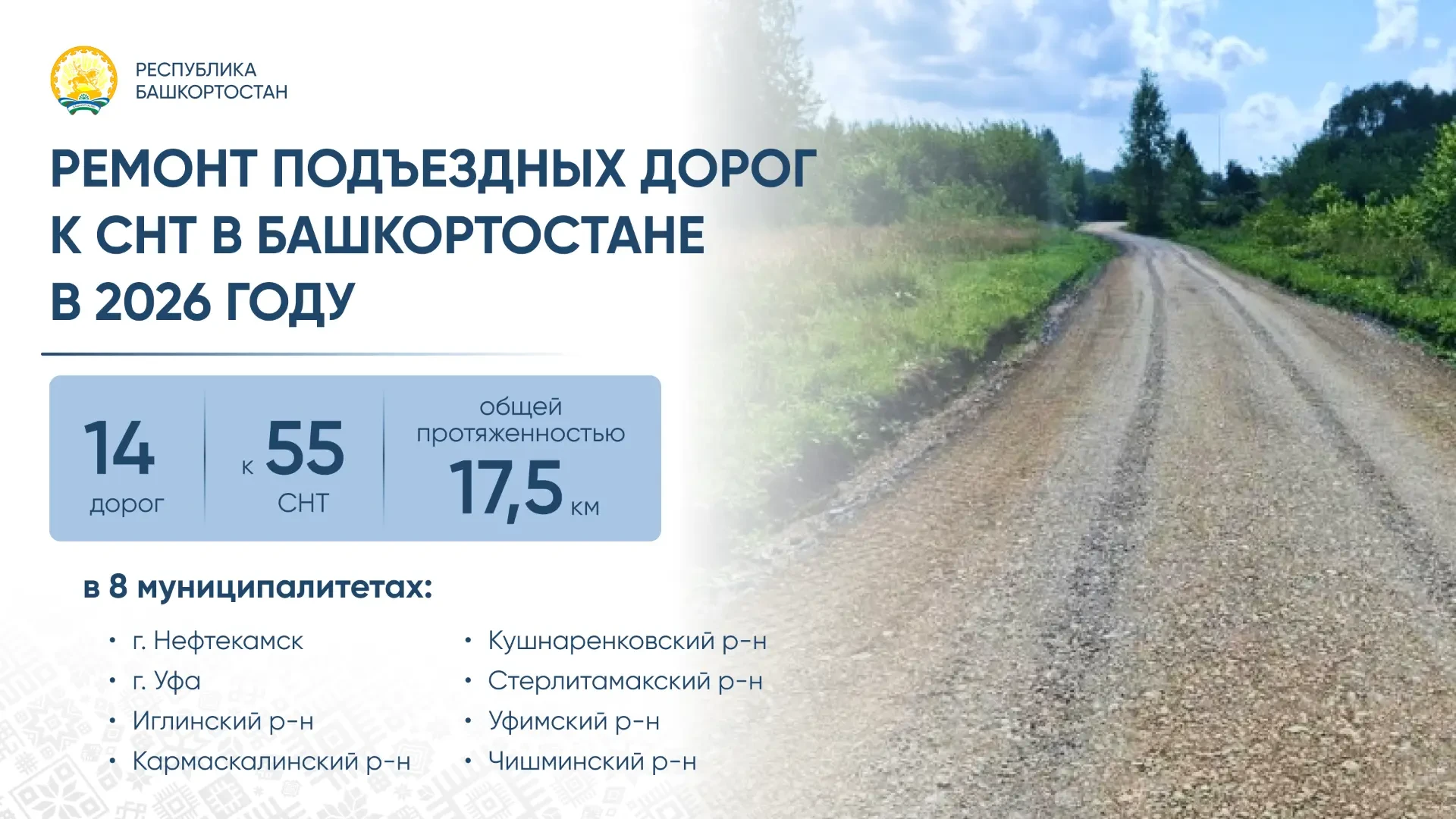 📌 14 дорог