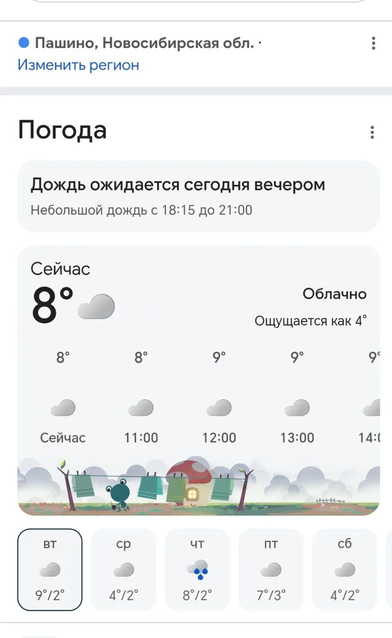 Погода пасмурная, ветренная, но сухая.
