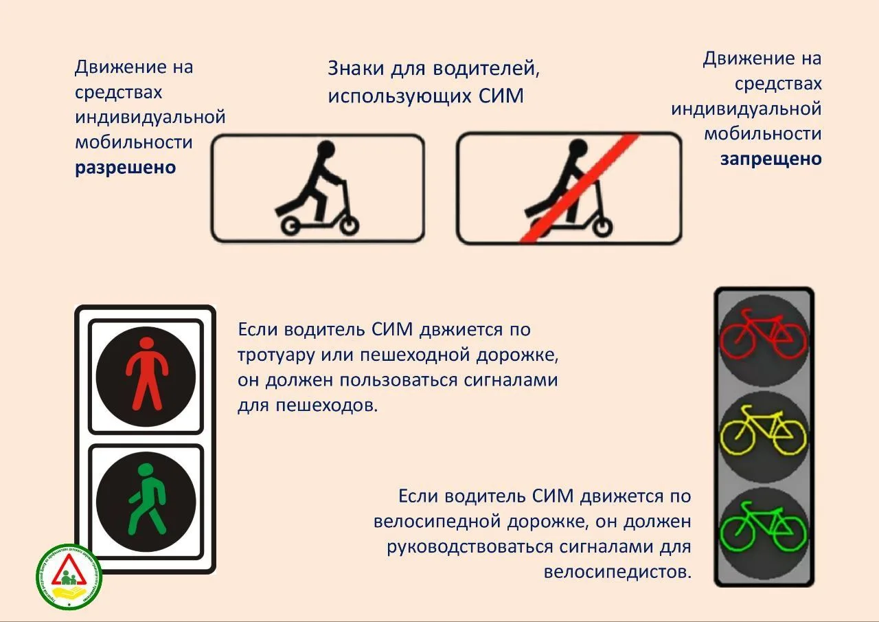 ❗️Помни правила движения на СИМ!
🔸Дошкольники могут использовать средства индивидуальной мобильност