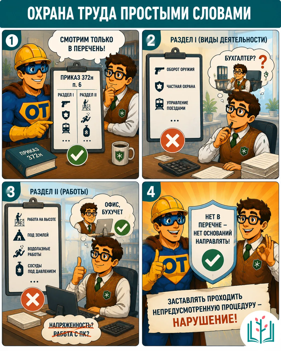 Охрана труда простыми словами.