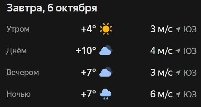 Прогноз погоды☀️