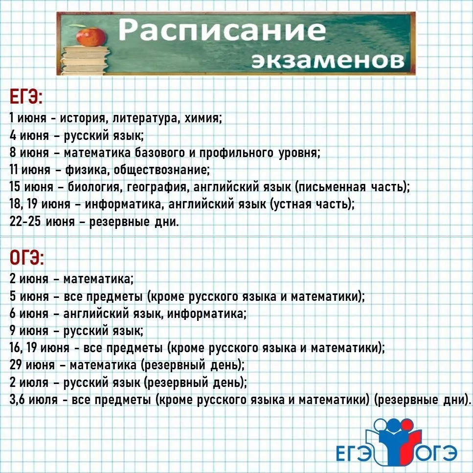 📝О старте ЕГЭ и ОГЭ в 2026 году