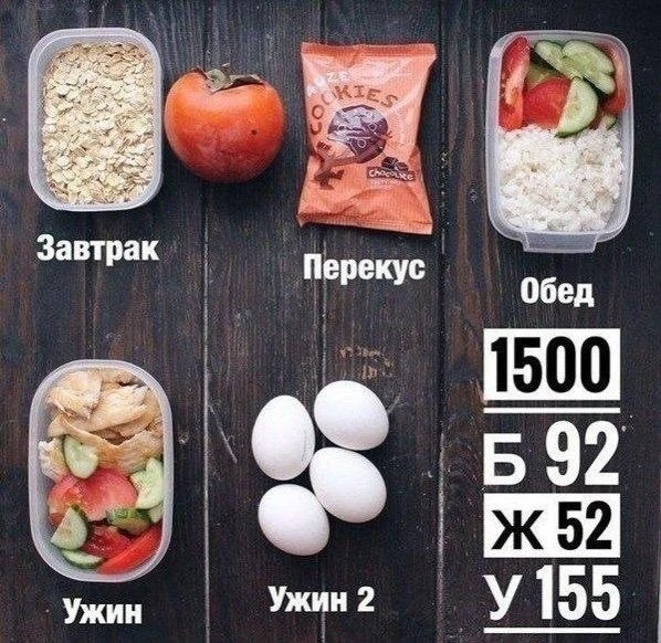 Ура!! В MAX появился канал для людей с лишним весом 👍  Это сборник ПП-рецептов, с которыми забудете 