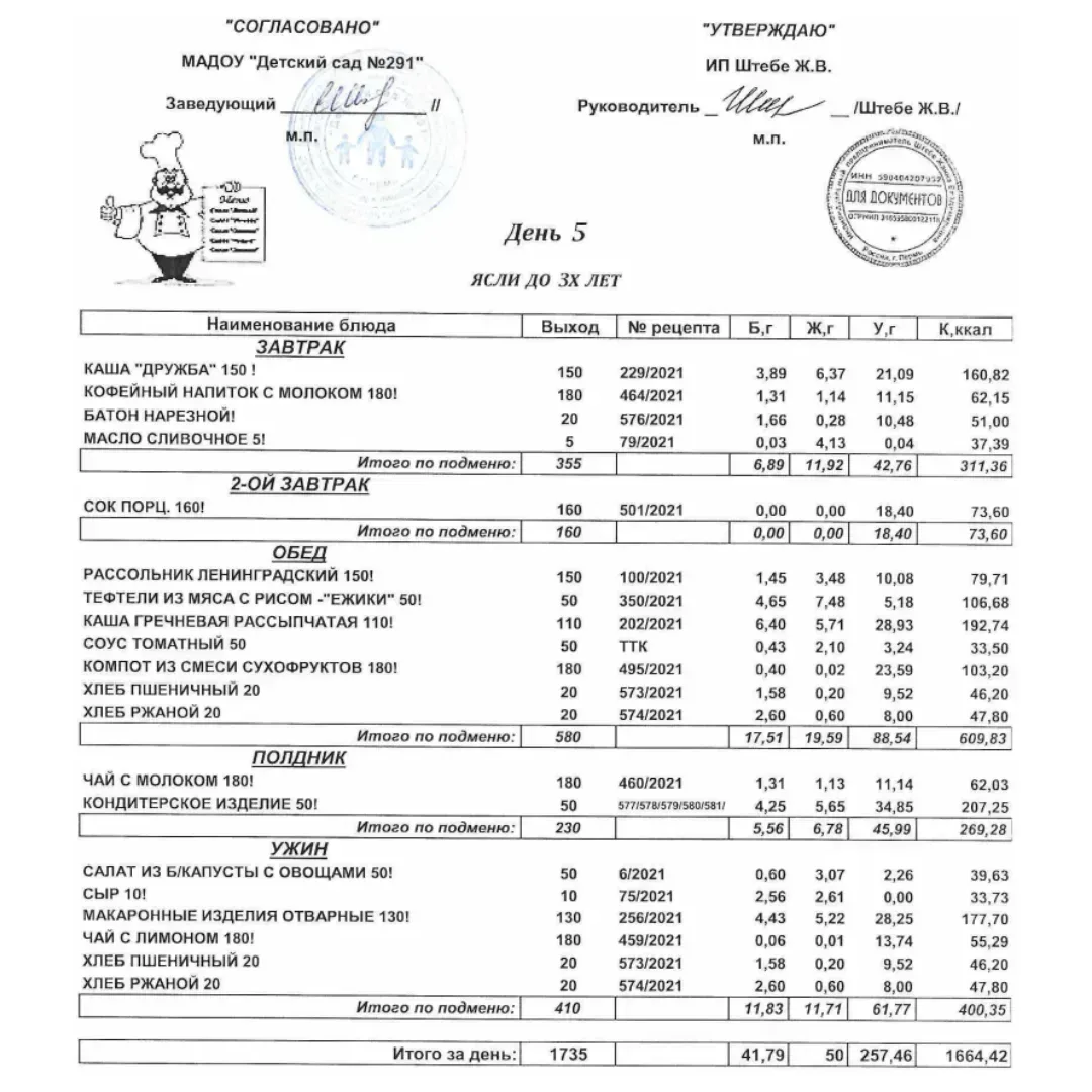МЕНЮ