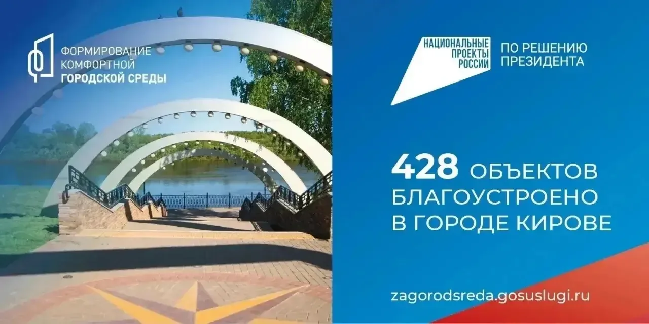 ✨Жители Кирова могут проголосовать за 8 территорий для благоустройства
