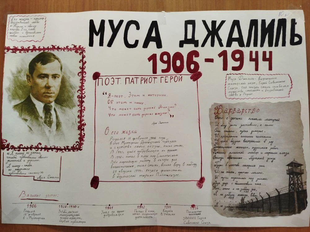 💫День Победы: Память поколений🧑‍🧑‍🧒  💥В преддверии празднования 81-й годовщины Дня Победы, учащиеся 
